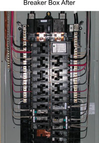 Breaker box after repairs